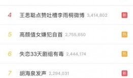 小忆吃瓜日记免费阅读全文,揭秘娱乐圈幕后故事